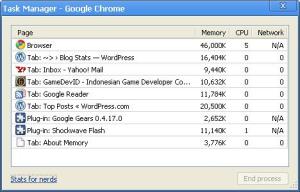 Task Manager milik Chrome. Klik untuk melihat versi full.